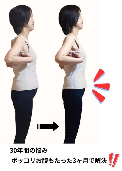 耳ツボダイエットでポッコリお腹が解消