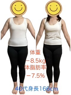 亀岡市で瘦せるなら、シュシュの耳ツボダイエット