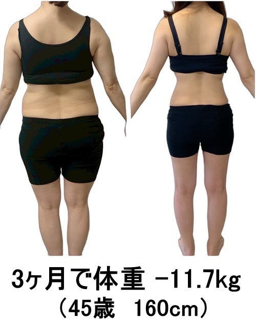 ���s�s������Ń_�C�G�b�g����Ȃ烊�m�A�̎��c�{�_�C�G�b�g